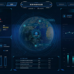 城市治理系統(tǒng)