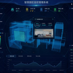 智慧園區(qū)監(jiān)管系統(tǒng)